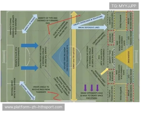 控球长短打法对比解读——寻找足球战术的最佳平衡