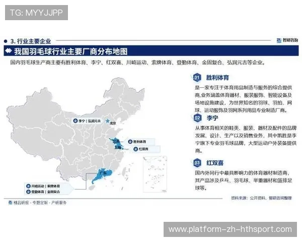 羽毛球国家队与产业链合作推动训练器材本土化研发 羽毛球国家队与产业链合作推动训练器材本土化研发