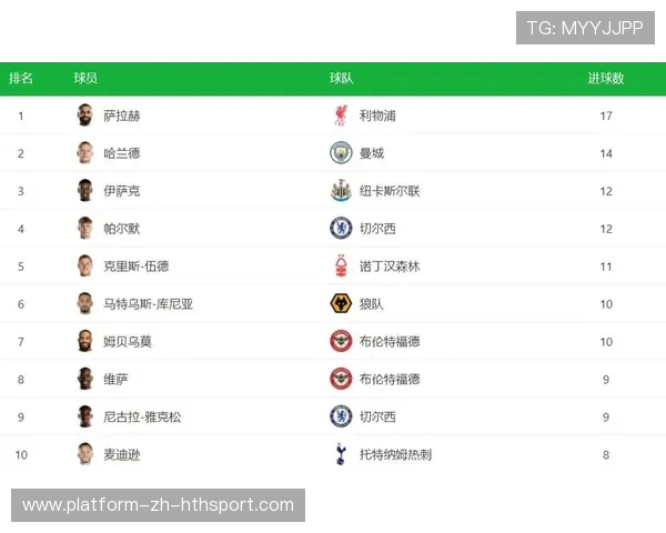 英超豪门新星崛起:替补变主力的逆袭 英超豪门新星崛起:替补变主力的逆袭