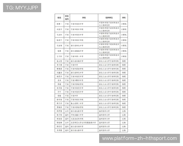 俱乐部青训优秀毕业生名单公布引发关注，俱乐部青训有工资吗